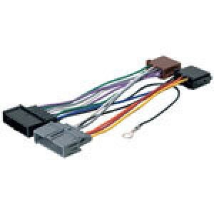 ISO-Adapter für Jeep Grand Cherokee, Wrangler, Patriot, einfache Fahrzeugintegration.