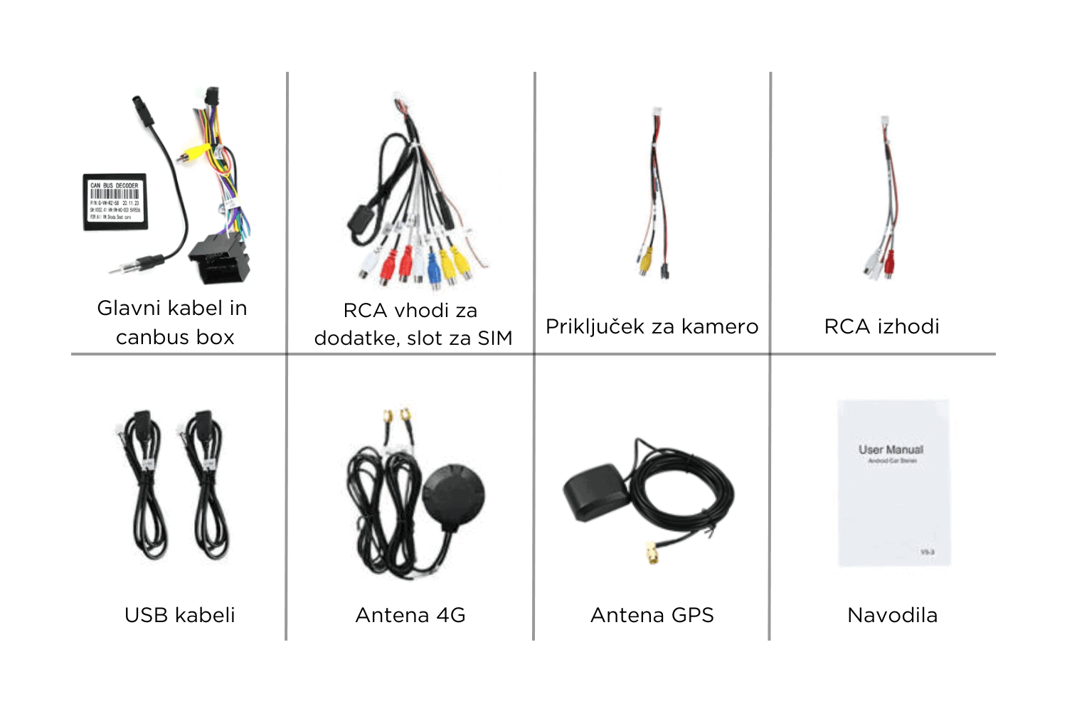 Zubehör für Android Autoradio Fiat Ducato, inklusive Kabel, Antennen und Bedienungsanleitung.