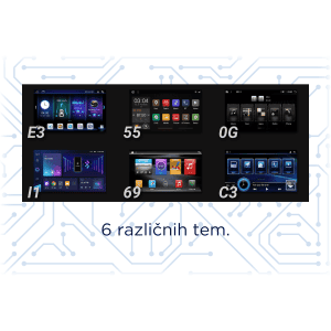 Android Autoradio für Seat Leon Mk3 mit 9-Zoll-Bildschirm, 8GB RAM und 128GB Speicher, ideal für Car.